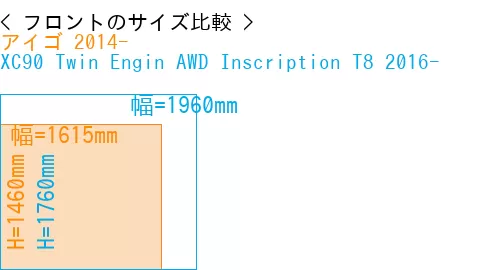#アイゴ 2014- + XC90 Twin Engin AWD Inscription T8 2016-